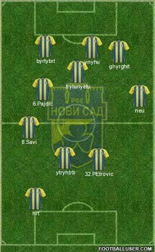 RFK Novi Sad 4-5-1 football formation