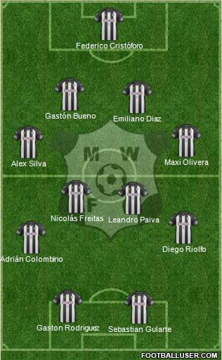 Montevideo Wanderers Fútbol Club 4-4-2 football formation