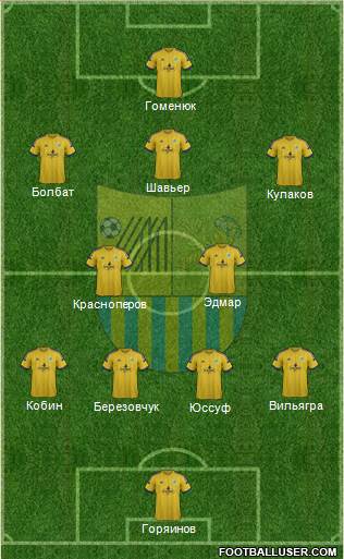 Metalist Kharkiv 4-1-3-2 football formation