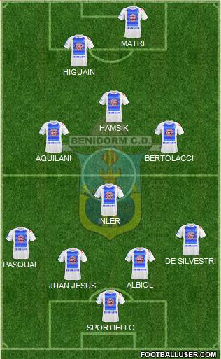 Benidorm C.D. 4-3-1-2 football formation