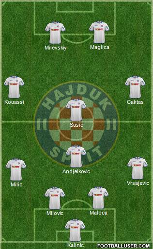 HNK Hajduk 4-4-2 football formation