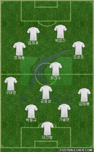 K-League All-Stars 4-2-4 football formation