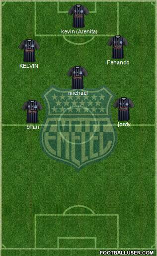 CS Emelec 4-4-2 football formation