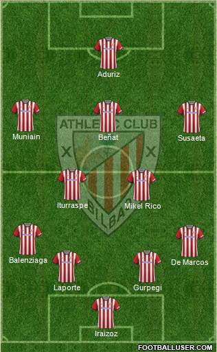 Athletic Club football formation