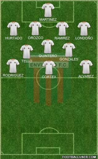 CD Envigado FC 4-3-2-1 football formation