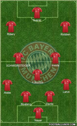 FC Bayern München