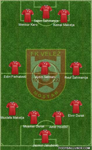 FK Velez Mostar 4-3-3 football formation