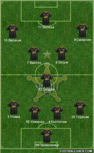 FC Sheriff Tiraspol 4-1-4-1 football formation