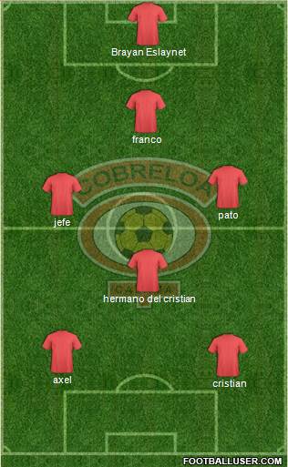 CD Cobreloa S.A.D.P. 3-5-2 football formation