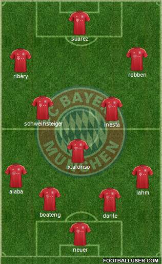 FC Bayern München