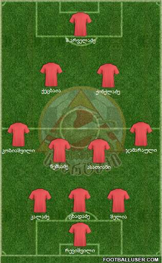 Spartaki Tskhinvali 3-4-2-1 football formation