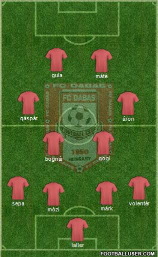 FC Dabas 4-4-2 football formation