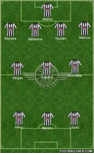 C Libertad 4-3-3 football formation