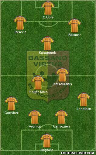 Bassano Virtus 4-2-1-3 football formation