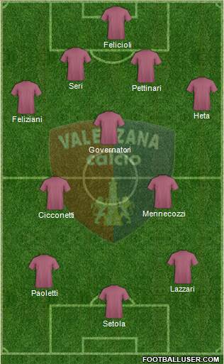 Valenzana 4-1-2-3 football formation