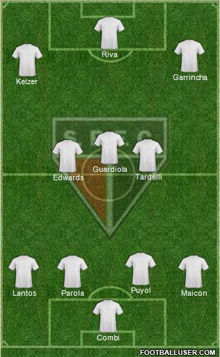 São Paulo FC (AP) 4-3-3 football formation