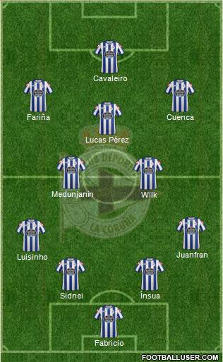 R.C. Deportivo de La Coruña S.A.D. football formation