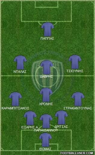 Ethnikos Piraeus 5-4-1 football formation