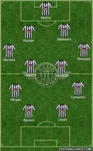 C Libertad 4-4-2 football formation