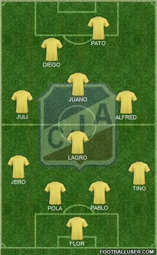 Juventud Antoniana de Salta 4-4-2 football formation