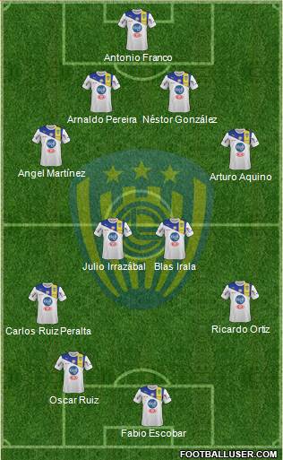 C Sportivo Luqueño 4-4-2 football formation
