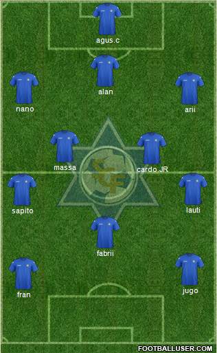 Sport Clube Freamunde 3-4-3 football formation