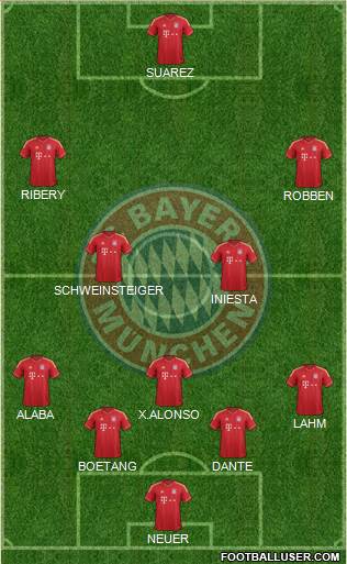 FC Bayern München