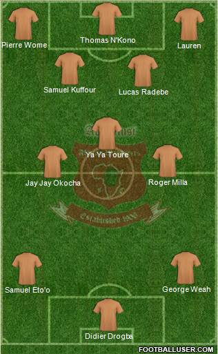 African Wanderers 4-3-3 football formation