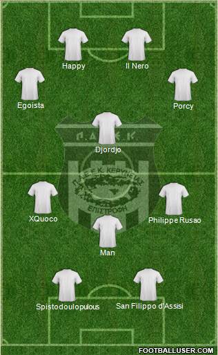 PAEE Keryneias 4-1-4-1 football formation