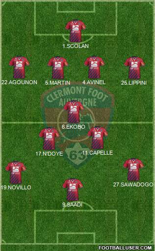Clermont Foot Auvergne 63 4-1-4-1 football formation