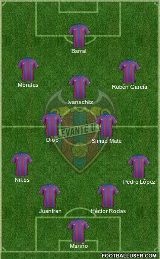 Levante U.D., S.A.D. football formation