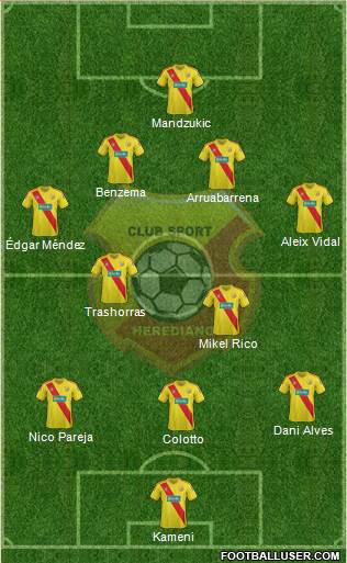 CS Herediano 3-4-3 football formation