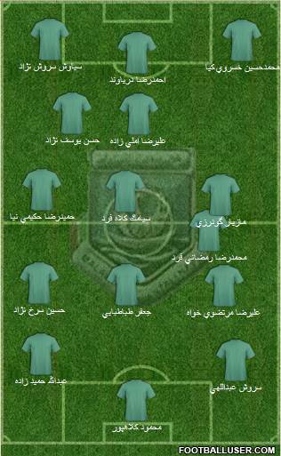 Malavan Bandar-e Anzali 4-4-2 football formation
