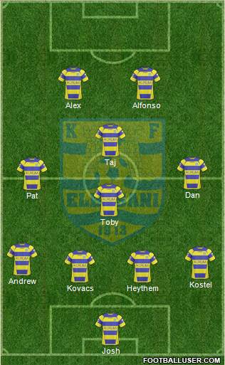 KS Elbasani 4-3-1-2 football formation