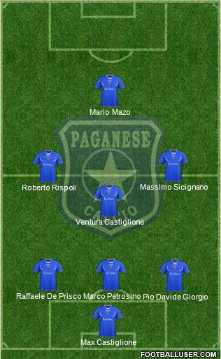 Paganese football formation