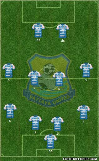 Pattaya United FC 4-4-2 football formation
