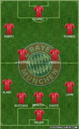 FC Bayern München