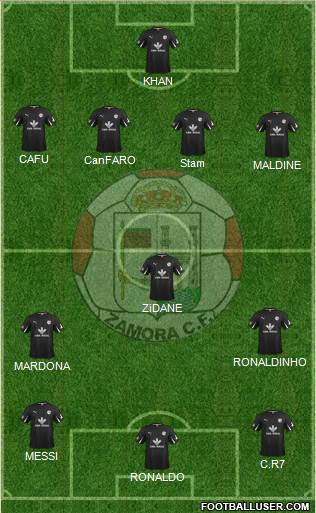 Zamora C.F. 4-5-1 football formation
