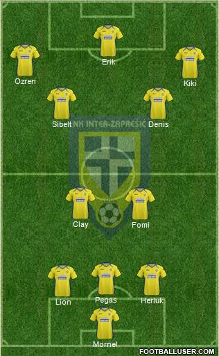 NK Inter (Z) 3-4-3 football formation