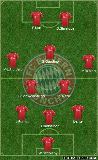 FC Bayern München 3-4-1-2 football formation