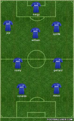 Chesterfield 4-2-4 football formation
