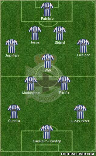 R.C. Deportivo de La Coruña S.A.D. football formation