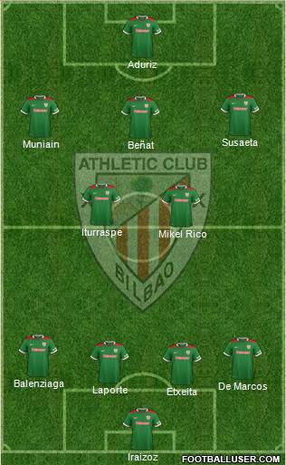 Athletic Club football formation