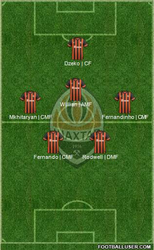 Shakhtar Donetsk 4-4-1-1 football formation
