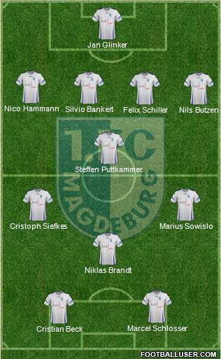 1.FC Magdeburg 4-1-3-2 football formation