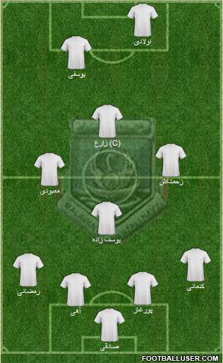 Malavan Bandar-e Anzali football formation