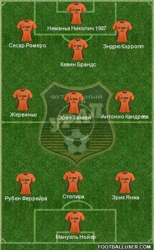 Ural Yekaterinburg 4-2-4 football formation