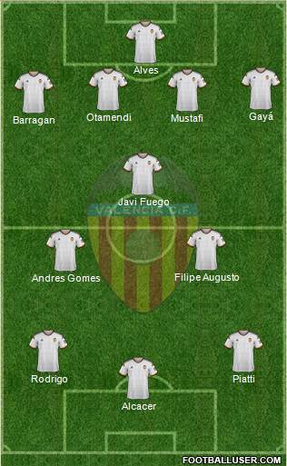 Valencia C.F., S.A.D. 4-3-3 football formation