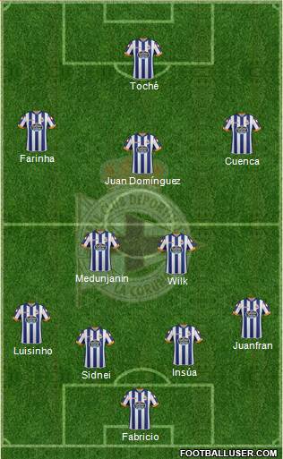 R.C. Deportivo de La Coruña B 4-2-3-1 football formation