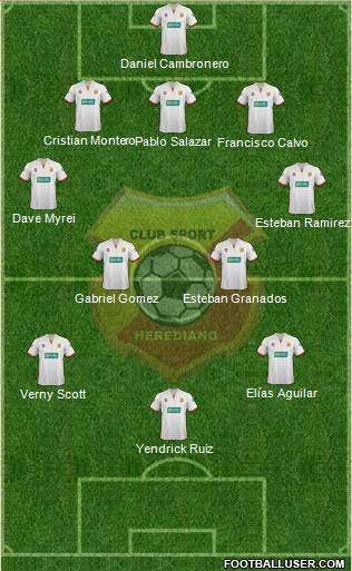 CS Herediano 5-4-1 football formation